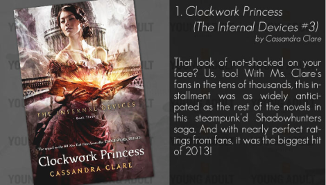 Clockwork Princess No 1 2013